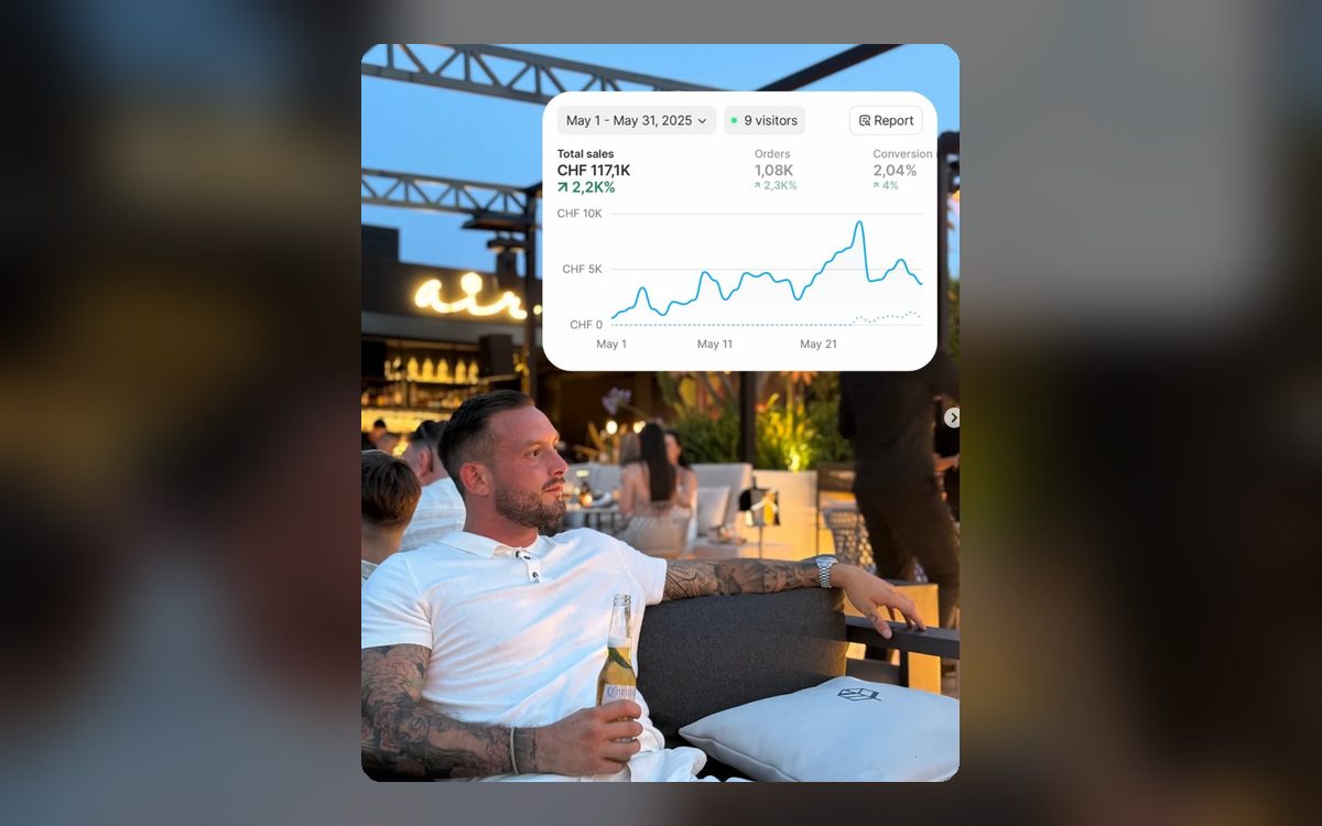 AI Creatives — high-converting AI-generated ad creatives